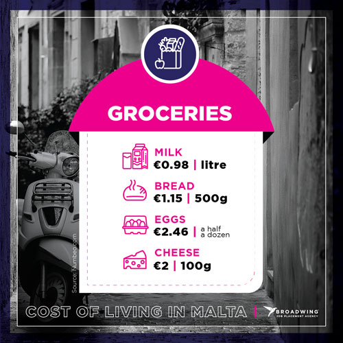 Cost of Living in Malta - Groceries - Guide to Working in Malta